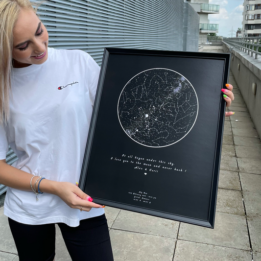 Tablou‍ Personalizat Sky Map